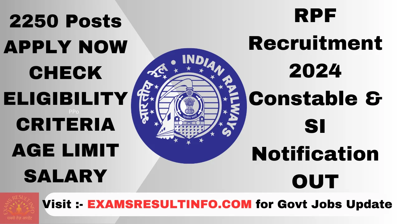 RPF Recruitment 2024,4660 Posts, SI & Constable, Notification OUT