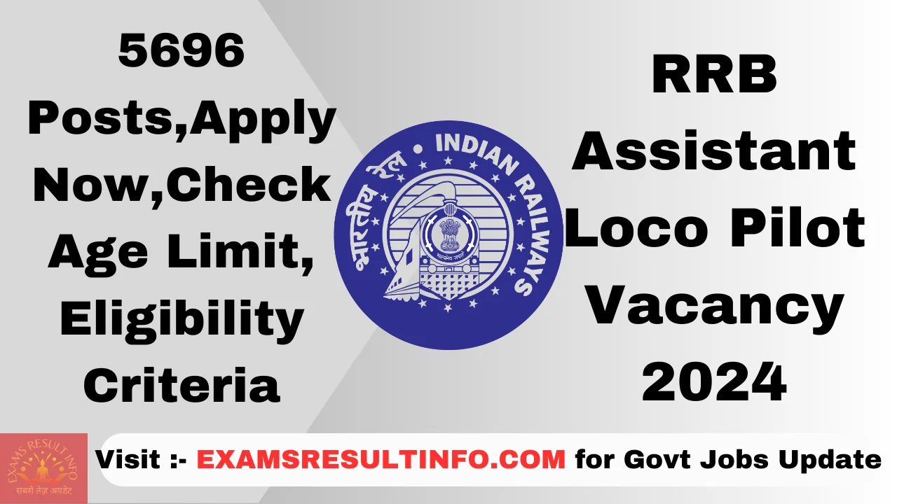 RRB ALP Recruitment 2024,5696 Posts, Apply Now, Notification Out