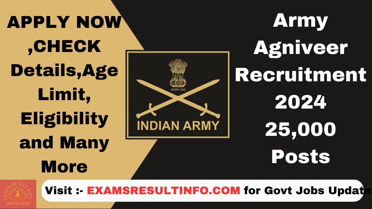 Army-Agniveer-Recruitment-2024