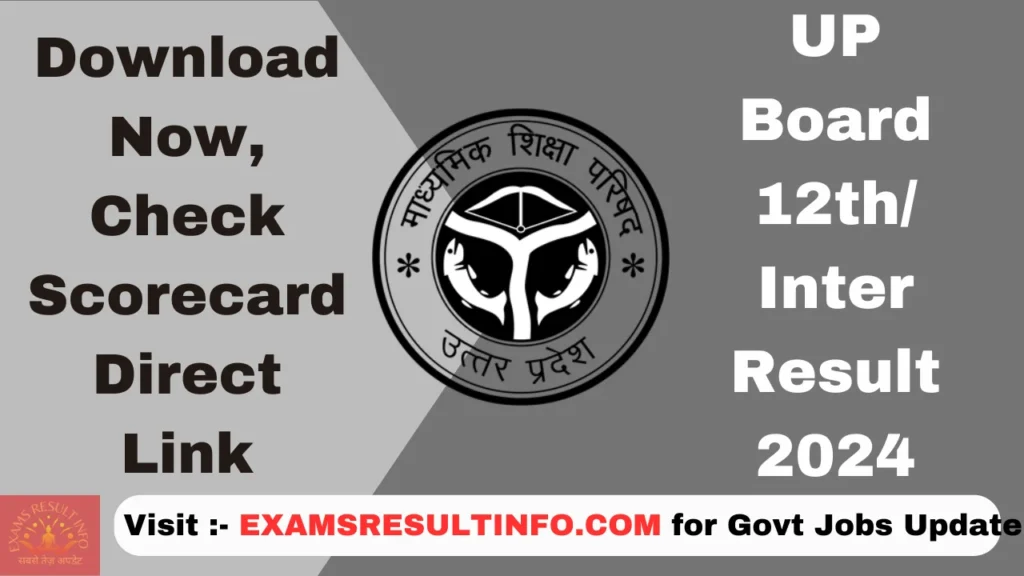 UP Board 12th Result 2024